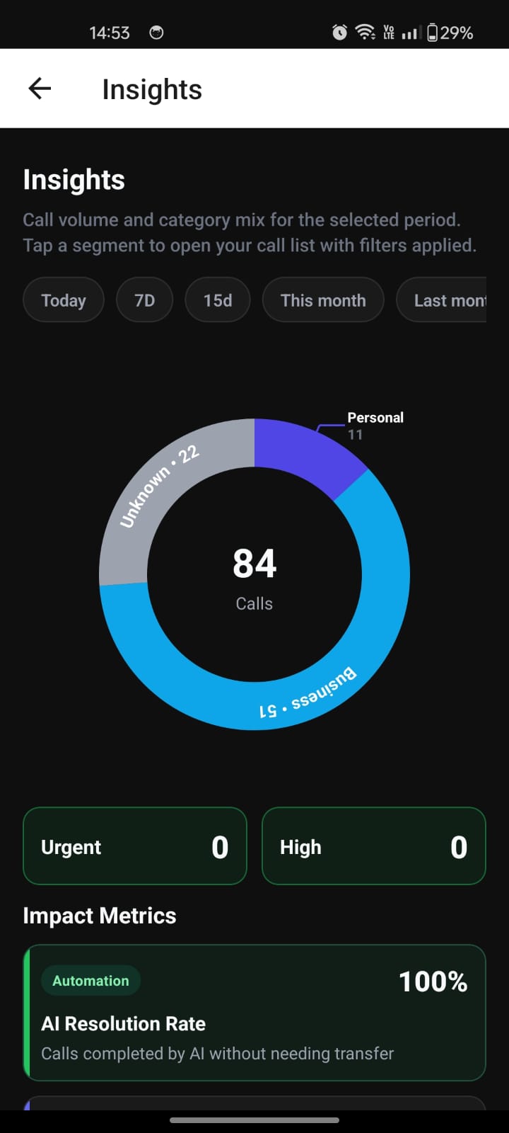 AI voice personal assistant for mobile